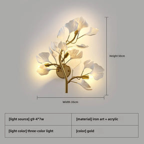 Giardino da Parete – Un tocco floreale che illumina con stile. 